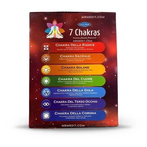 عود دستساز چاکرا چشم سوم(Third Eye Chakra) برند الاس(Ullas)