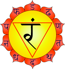 عود دستساز چاکرا شبکه خورشیدی ( Solar plexus Chakra) برند الاس(Ullas)