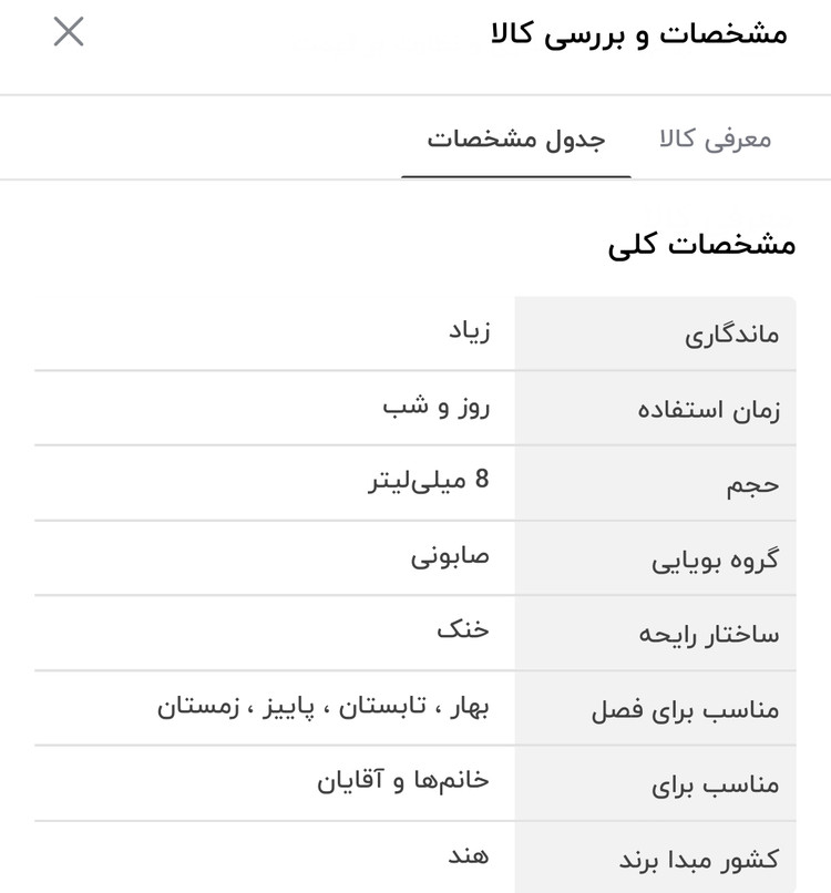عطر DEEDS از برند الماس(Almas) با رایحه صابون داوو(Dove)